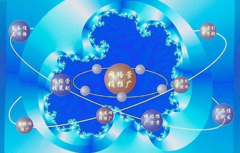 清流新媒体运营企业需要掌握的网络推广技巧有哪些